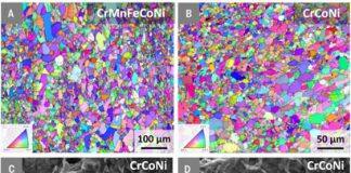 Scientists discover toughest known material at ultra-cold temperatures