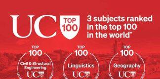 UC Geography on the rise in global subject rankings