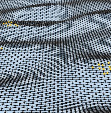 Nanorippled graphene becomes a catalyst