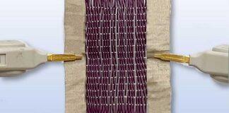 New programmable smart fabric responds to temperature and electricity