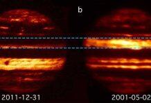 Research ‘solves’ mystery of Jupiter’s stunning colour changes