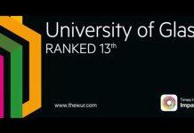 University of Glasgow 13th in the world in the impact rankings 2023