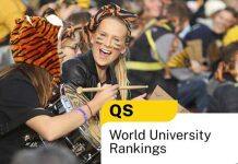 Dalhousie enters world’s top 20 per cent in latest QS World University Rankings