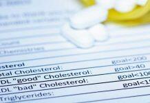 Studies confirm an overlooked risk for cardiovascular disease