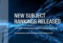 Monash maintains position as a global frontrunner across university rankings