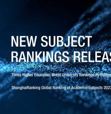 Monash maintains position as a global frontrunner across university rankings