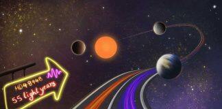 Astronomers find potentially habitable ‘super-Earth’ exoplanet