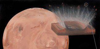 The means for mapping martian meteorites