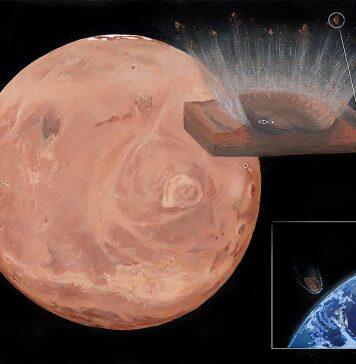The means for mapping martian meteorites