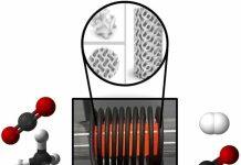 Electrified reactor cuts emissions by 60 per cent in key industries