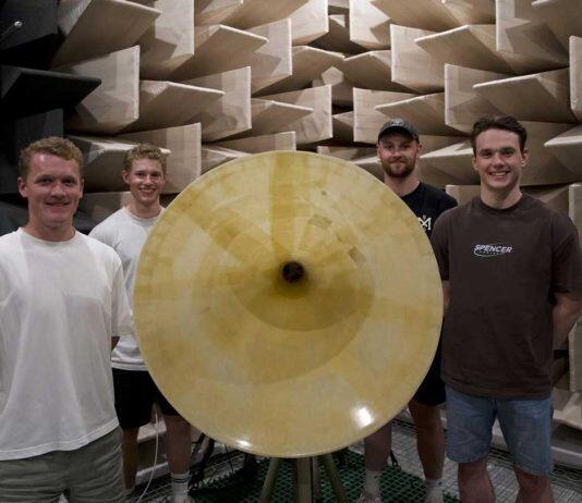 Ingenious students’ innovations have real-life applications