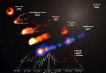McGill researchers help uncover rare gamma-ray flare from a distant black hole