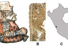 CUHK collaborative study reveals hidden complexity of ancient Peruvian tattoos using laser-stimulated fluorescence technology