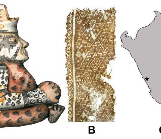 CUHK collaborative study reveals hidden complexity of ancient Peruvian tattoos using laser-stimulated fluorescence technology