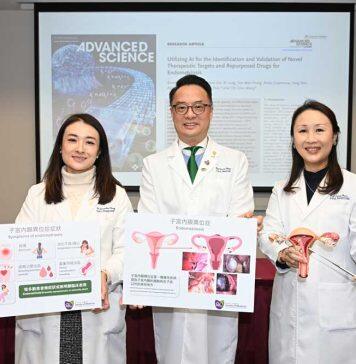 CUHK unveils novel therapeutic targets and drug repurposing opportunities for endometriosis