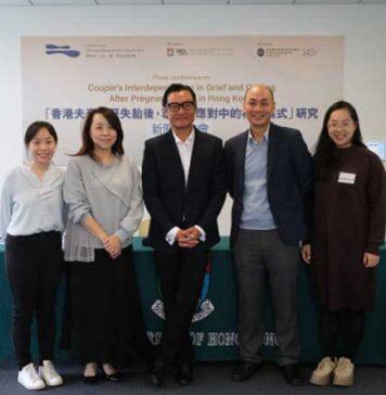 Online Survey on Couples’ Interdependence in Grief and Coping After Pregnancy Loss in Hong Kong