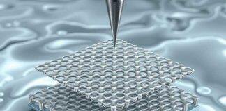 Unlocking opportunities to create new designer 2D materials with a twist