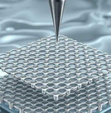 Unlocking opportunities to create new designer 2D materials with a twist