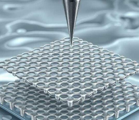 Unlocking opportunities to create new designer 2D materials with a twist