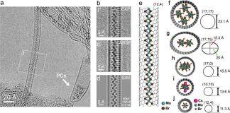 The power of confinement: How tiny nanotubes can squeeze new materials into being